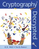 Cryptography Decrypted