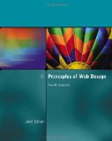 Principles of Web Design