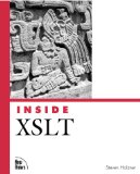 Inside XSLT