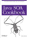 Java Soa Cookbook