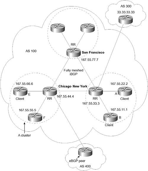 graphics/16fig06.gif