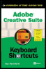 adobe creative suite keyboard shortcuts