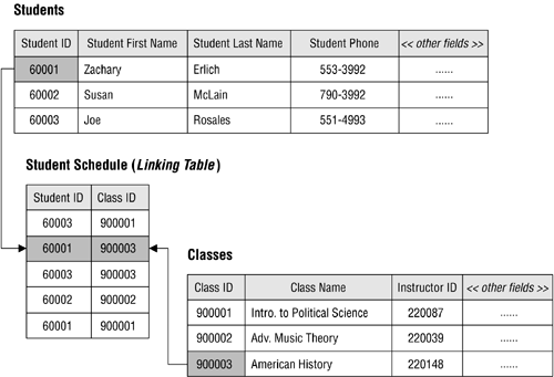 graphics/03fig12.gif