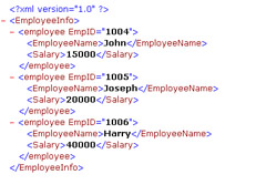 click to expand: this figure shows the contents of the employee table in the form of an xml tree. the employee table is exported from the mysql database. in the above figure, employee is the root node that has various child nodes, such as employeename and salary. empid is the attribute node added to the employeename root node.