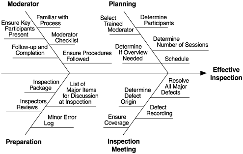 graphics/05fig16.gif