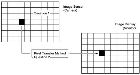 graphics/02fig01.gif