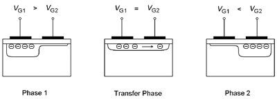 graphics/02fig03.gif