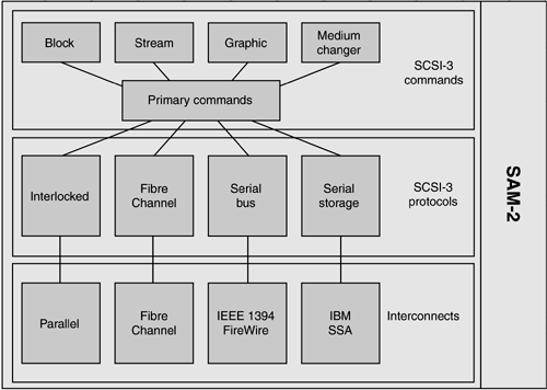 graphics/02fig04.gif