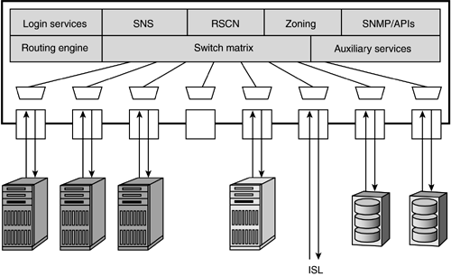 graphics/05fig13.gif