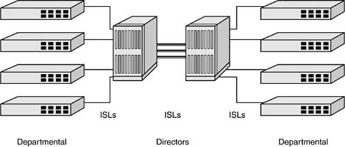 graphics/05fig14.gif