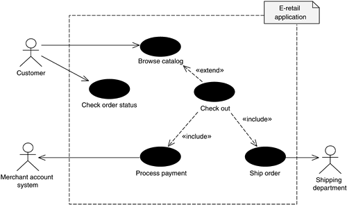 graphics/08fig04.gif