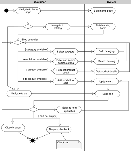 graphics/08fig05.gif