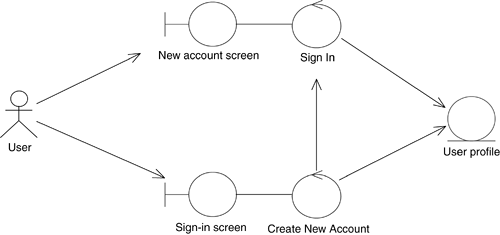 graphics/08fig09.gif
