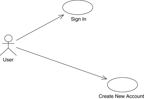 graphics/08fig10.gif
