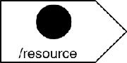 graphics/resource.gif