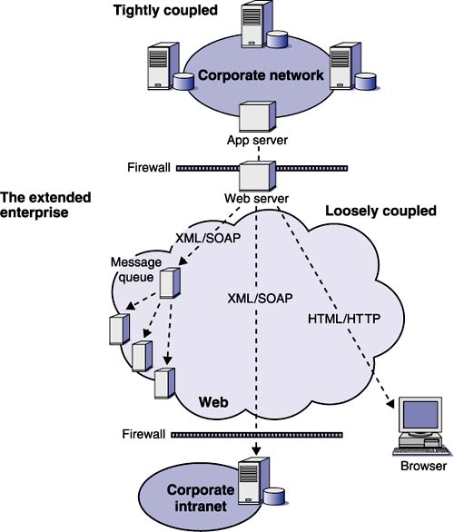 graphics/04fig10.jpg