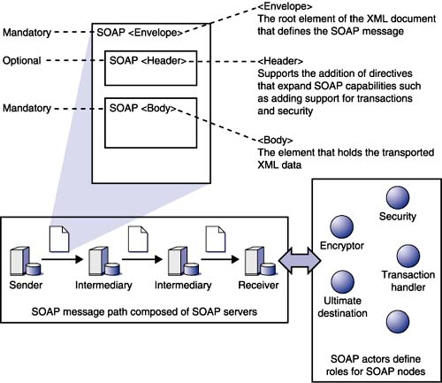 graphics/04fig11.jpg