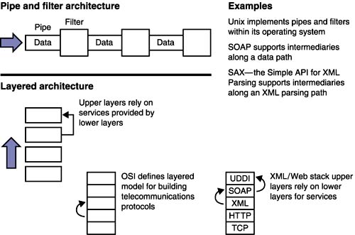 graphics/04fig14.jpg