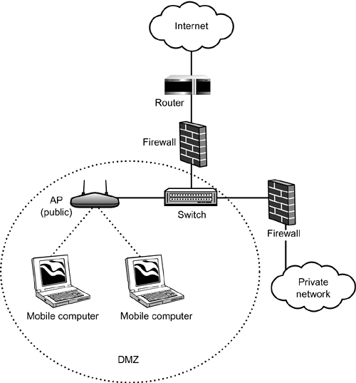 graphics/15fig15.gif