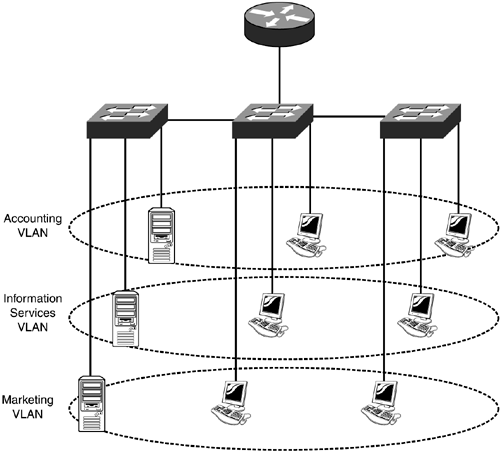 graphics/03fig01.gif