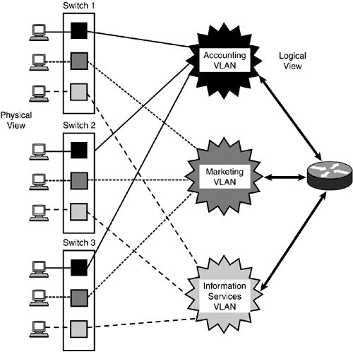 graphics/03fig02.gif