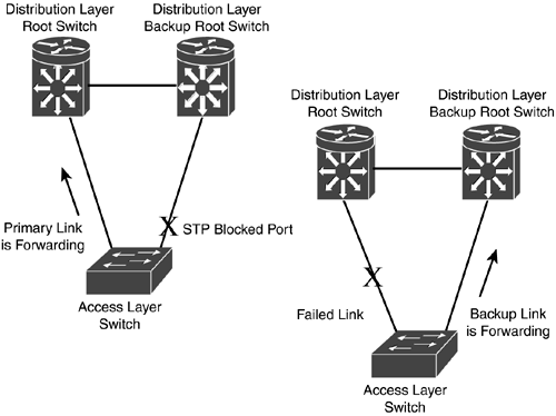 graphics/05fig01.gif