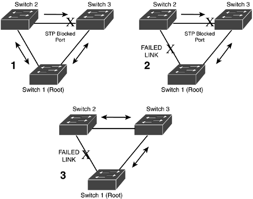 graphics/05fig02.gif