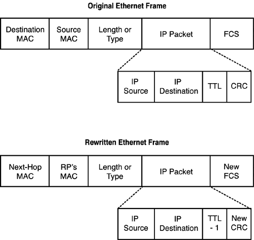 graphics/06fig02.gif