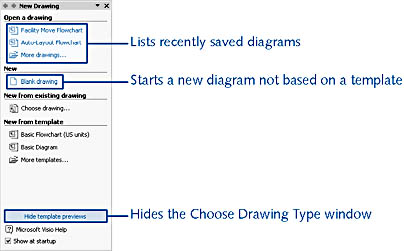 figure 1-5. the new drawing task pane provides shortcuts for creating new diagrams and opening existing ones 