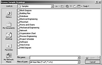 figure 1-18. visio includes a sample drawing file for many diagram types.
