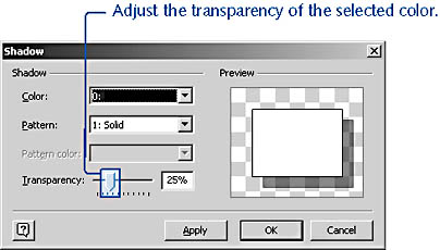 figure 2-23. like the fill, line, and text dialog boxes, the shadow dialog box includes an option for making a shape's color transparent.