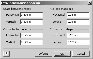figure 3-10.  use the layout and routing spacing dialog box to adjust horizontal and vertical spacing for shapes and connectors.