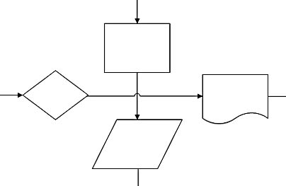 figure 3-12.  you can specify whether visio displays a line jump where connectors cross.