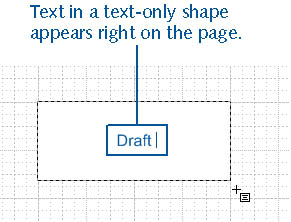 figure 4-2. to add text anywhere on a page, click the text tool, drag out a text block, and then type. the text wraps as you type according to the width of the text block you dragged.