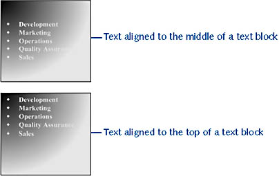 figure 4-20. visio typically centers text vertically within a text block. as you type, the top and bottom margins remain equal. to add text in word processor fashion, use top alignment for the text block.