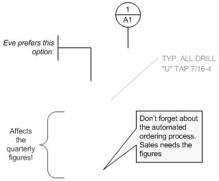 figure 4-24. when you want to call attention to something in a diagram, use a callout shape.