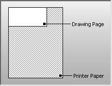 figure 8-13. this preview shows a drawing page that is much smaller than the printer paper. to control where the diagram is printed, you can center the drawing page on the printed page or adjust page margins, or you can enlarge the drawing to fit the printer paper.