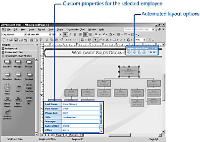 figure 10-1.  you can use a diagram to track information about employees as custom properties, which you can create or import.