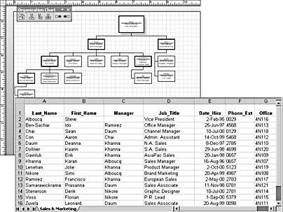 figure 10-6.  the organization chart wizard can generate a multiple-page chart from a variety of data sources, including excel.