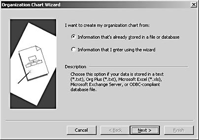 figure 10-7.  on the first screen of the organization chart wizard, you can choose whether to import information from a data source or to create a file that can be imported.