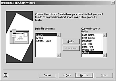 figure 10-10.  you can add additional fields of information as custom properties that visio stores for each shape in the organization chart.