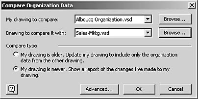 figure 10-15.  use the compare organization data dialog box to compare the employee information in two versions of an organization chart.
