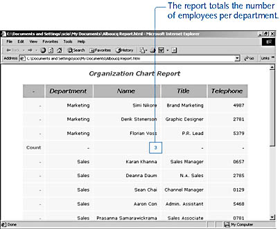 figure 10-17.  you can quickly create a report that lists information for all the employees in your organization.