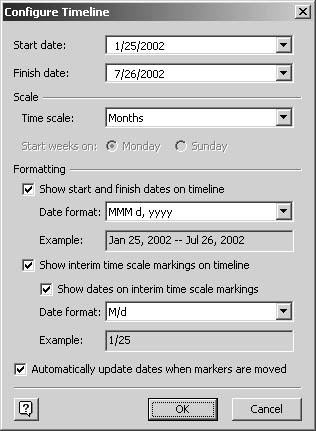 figure 12-3. when you drag a timeline shape onto the drawing page, the configure timeline dialog box appears. if you don't specify starting and ending dates, visio uses today's date and a six-month duration.