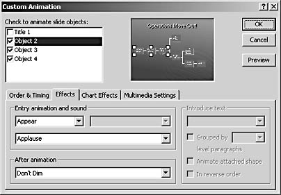 figure 13-14.  in powerpoint, each section you paste appears in the custom animation dialog box as a separate visio object that you can animate.