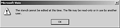 figure 21-5.  if a message like this appears when you try to open a stencil for editing, the stencil file has been saved as a read-only file. the original file cannot be edited unless you reset the read-only flag in windows.