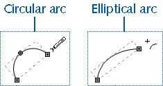 figure 22-15. technically, the pencil tool creates circular arc segments, and the arc and ellipse tools create elliptical arc segments.