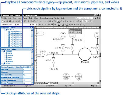 figure 27-14. valuable details about the model represented by component shapes are displayed in the component explorer and connectivity explorer, which you can dock in any convenient location on the screen.