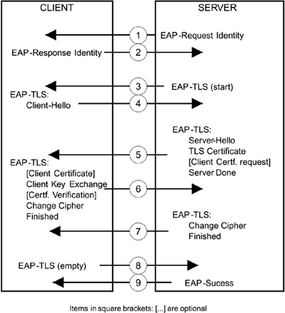 graphics/09fig06.gif