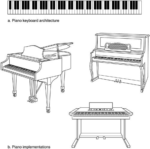 graphics/01fig01.jpg